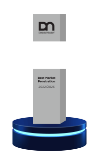 DN – Best Market Penetration Award 2023