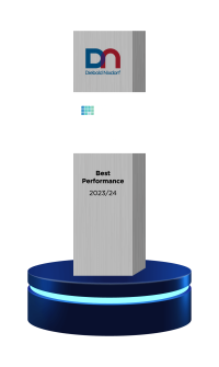 DN – Best Performance Award 2024